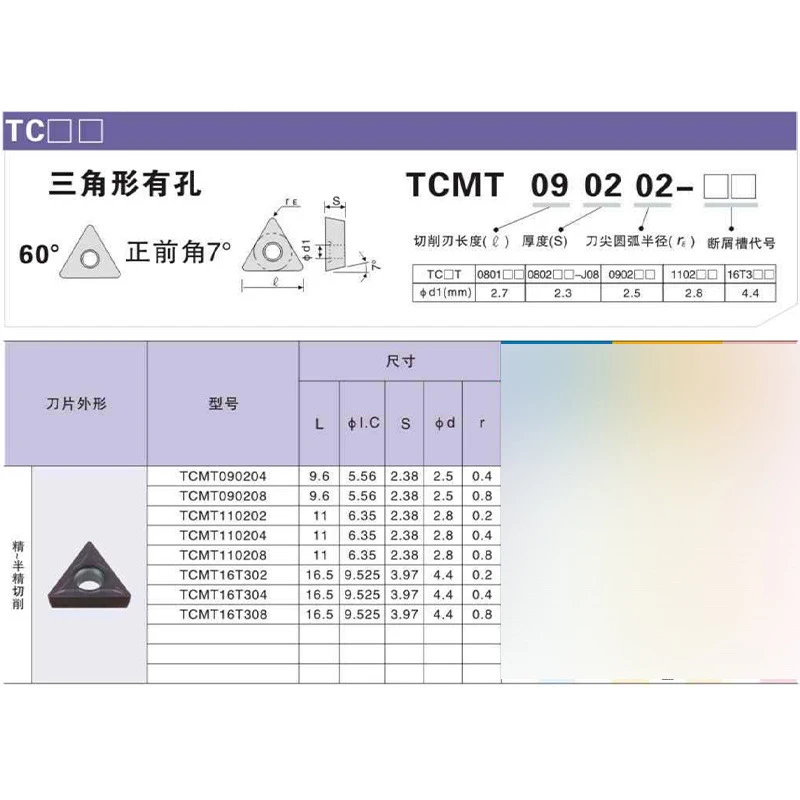 Твердосплавные токарные пластины TCMT110204, TCMT110208, TCMT16T304, TCMT16T308, LF6018 для внутренней обработки и токарной обработки нержавеющей стали (art.: 3920db04141de) - 3920db04141de
