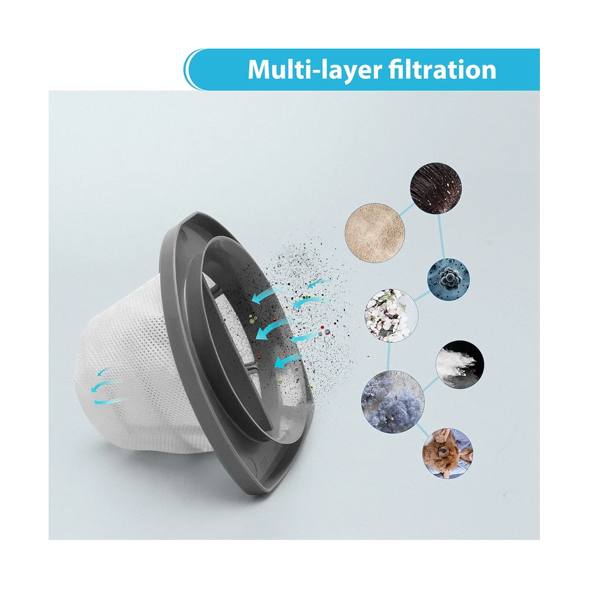 Фильтр 2033 для 20331 20333 20336 20339 2033M Featherweight Stick часть без мешка 1611508