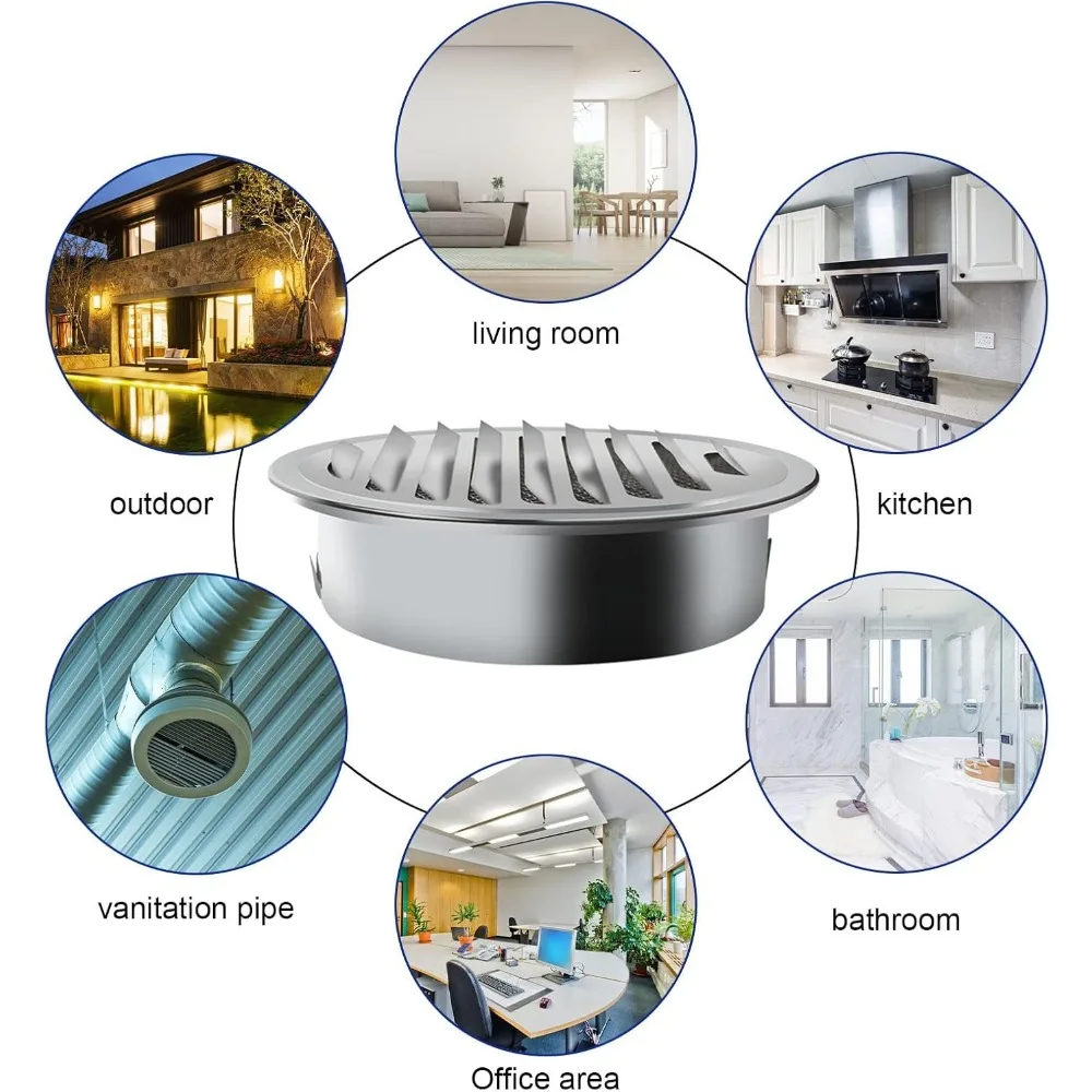 Вентиляционная ветрозащитная вытяжка Дымоход Воздухозащитная пленка Вытяжные