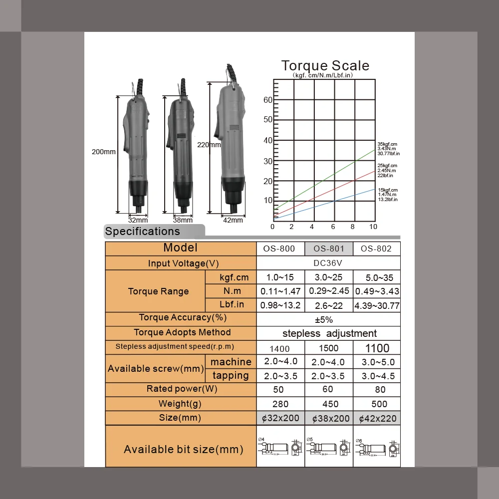 Прецизионная электрическая отвертка OUSHEN OS-801 постоянный ток 36 В