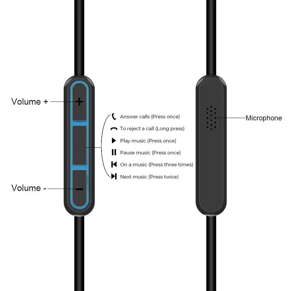 Сменный стерео аудио кабель удлинитель музыкальный шнур провод для Sennheiser PXC550 PXC480