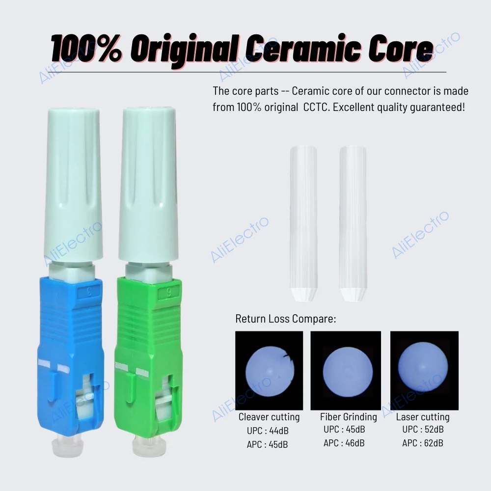 Новый одномодовый оптический коннектор SC APC SM волоконно-оптический Быстрый UPC FTTH