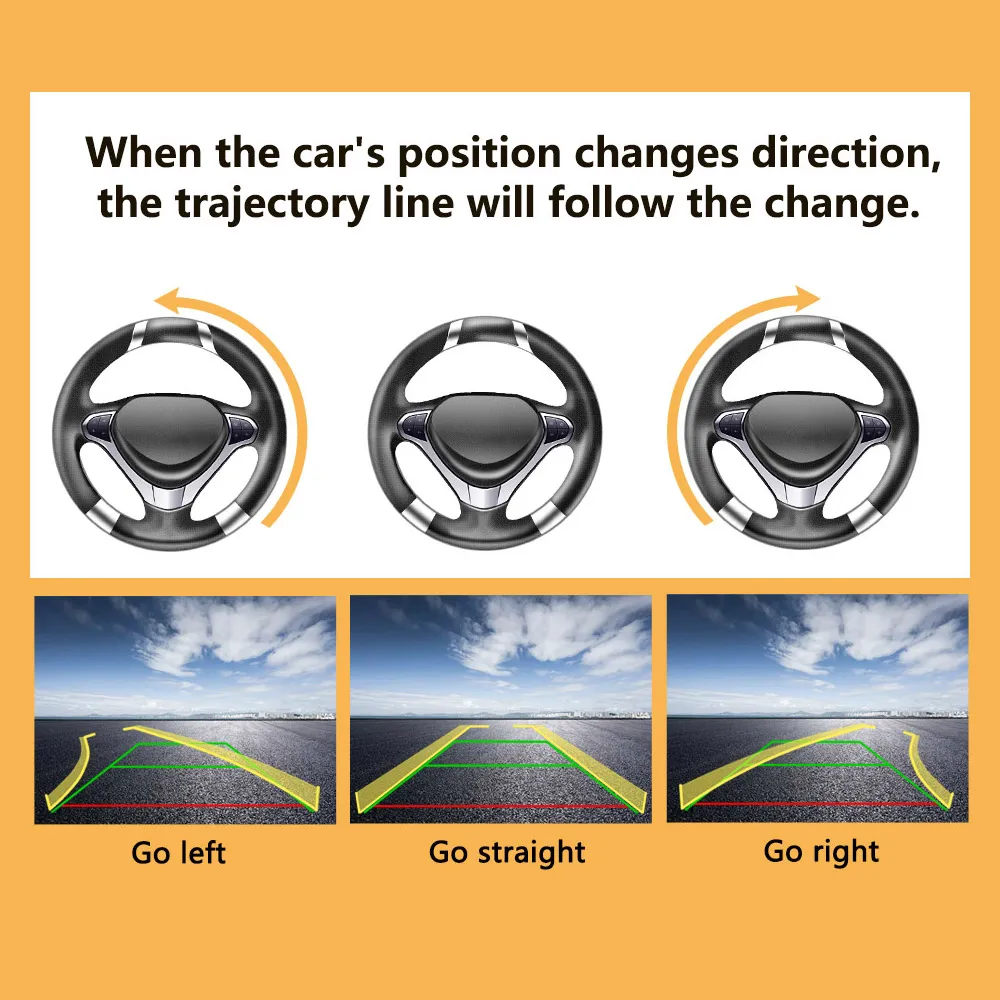 1080P интеллектуальная динамическая траектория отслеживает камеру заднего вида AHD