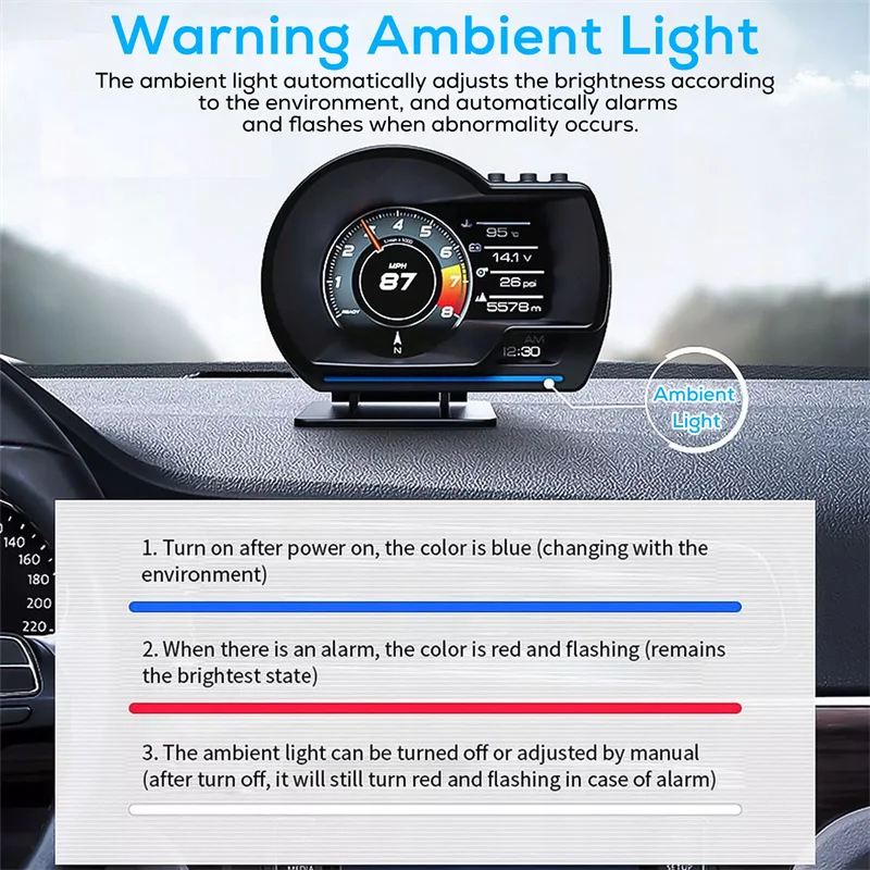 1 комплект универсального OBD2 и GPS с двойной системой приборный спидометр головной