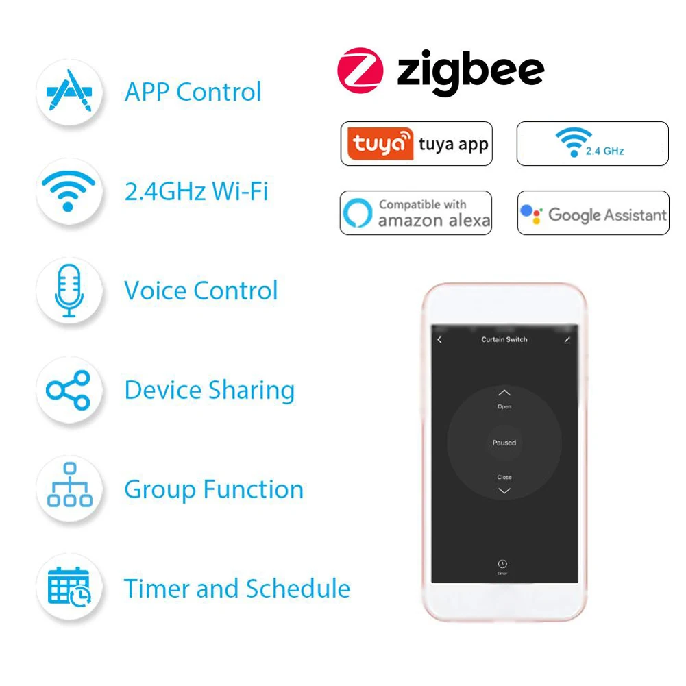 Умные занавески Tuya ZigBee модуль Swtich дистанционное управление через приложение