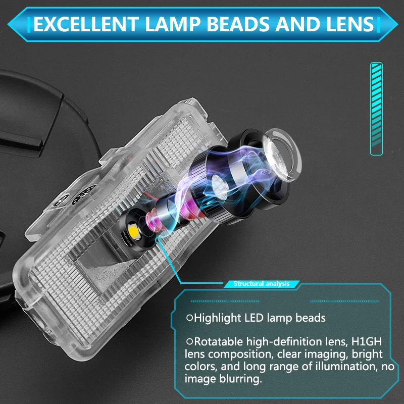 

2PCS For Citroen C5 X7 Aircross 2011 2012 2013 2014 2015 2016 2017 Led Car Door Welcome Logo Laser HD Light Auto Projector Lamps