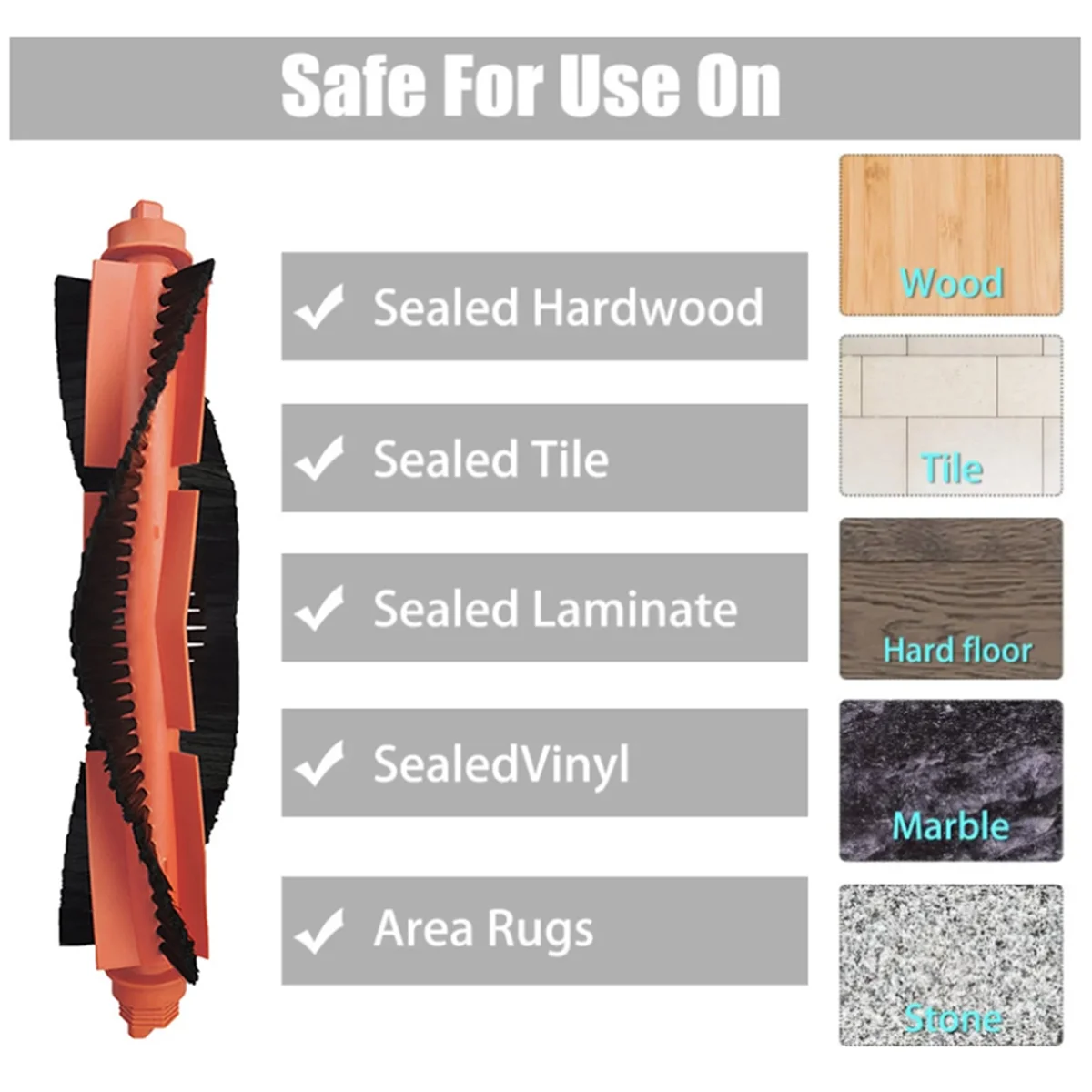 Запчасти для робота-пылесоса Xiaomi S10 S12 B106GL основная боковая щетка фильтр НЕРА