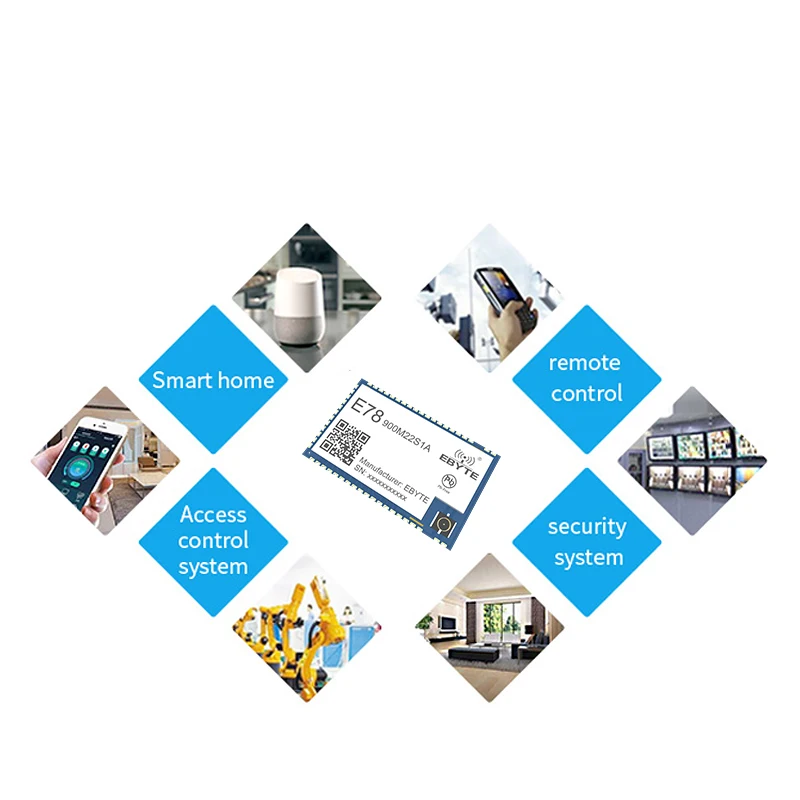 Модуль LoRa 5500m 22 дБм 868 МГц 915 трансивер ASR6505 беспроводной модуль SX1262 интерфейс Cojxu