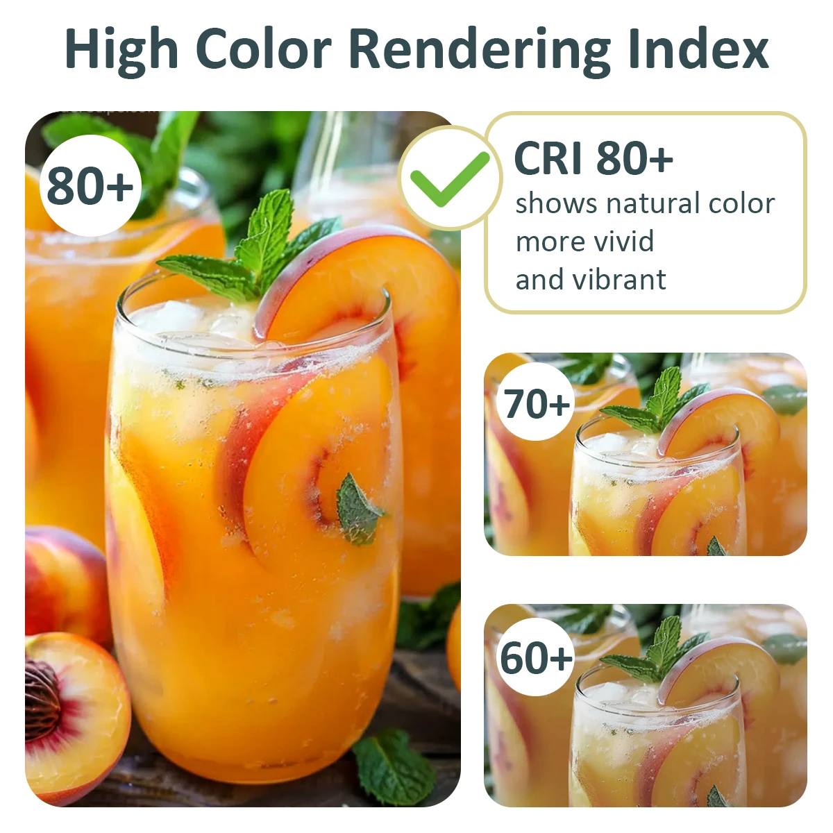 1-20 шт. светодиодные лампы с высоким люменом AC DC 12 В 24 36 48 E27 B22 3 Вт 5 10 для домашнего