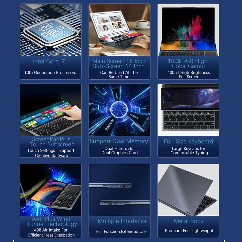 Ноутбук CRELANDER с двумя экранами 16 1 дюйма + 14 сенсорный экран процессор Core i7 10750H