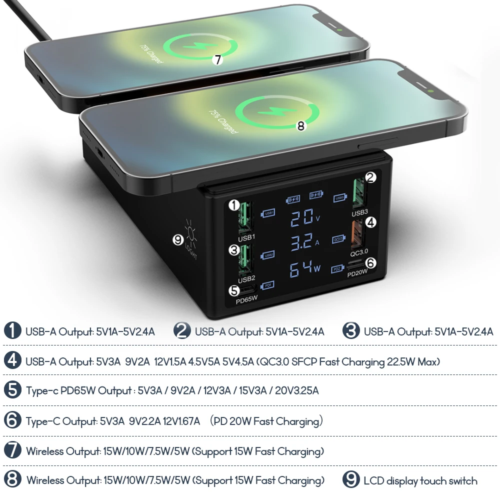 Быстрое зарядное устройство USB Type-C 150 Вт быстрая зарядка беспроводное Qi 4 0 3 для