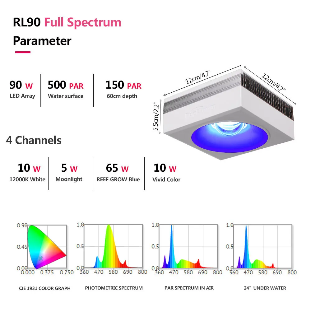 Фото PopBloom RL90 WiFi полноспектральный светильник для морского аквариума, управление через приложение, светильник для соленоводных рифов для морского кораллового рифа длиной 60 см (2 фута, 24 дюйма). №3