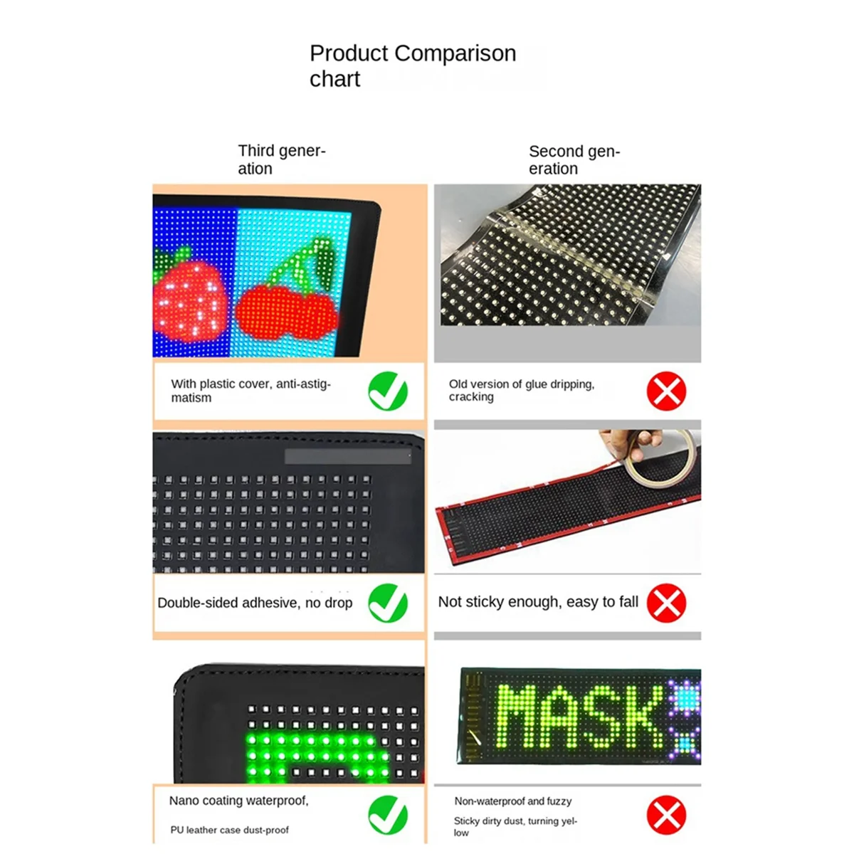 Автомобильный светодиодный экран