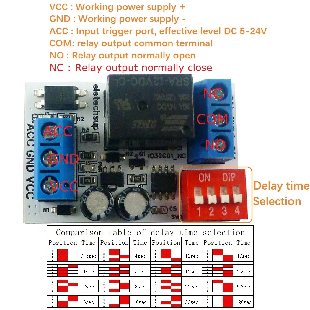 

DC 12V Car Timing Relay for LED Storage Battery New Energy Vehicles Car Tuning ACC Trigger Delay Power-off Switch Module