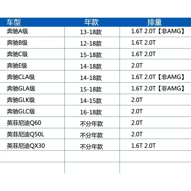 A 2701800109 Масляный фильтр двигателя для Mercedes Benz SLC CLS GLA CLA Class W176 C180 E200 GLC300 QX30 Q50