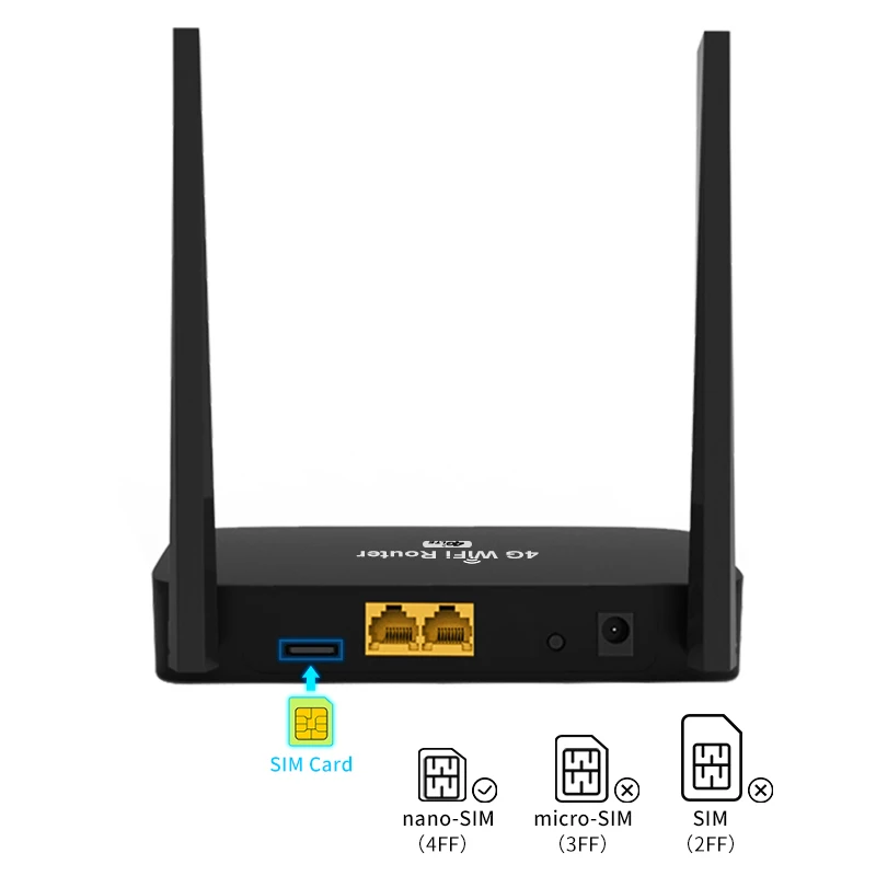 Wireless Router Modem 4g Wifi Sim Card 300Mbps EM03-EU Module LAN WAN 4GHz 2.4GHz Antenna Network Router for Home Office