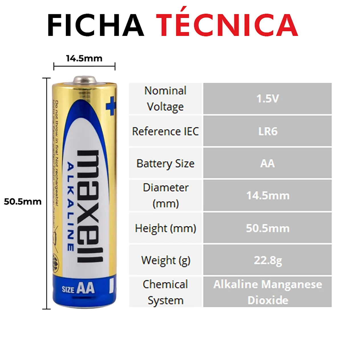 Фото Батарейки Maxell AA AAA 1.5V Alkaline LR6 LR03, долговечные, герметичные, высокопроизводительные, для пультов, игрушек, камер, фотовспышек, мышей, часов №2
