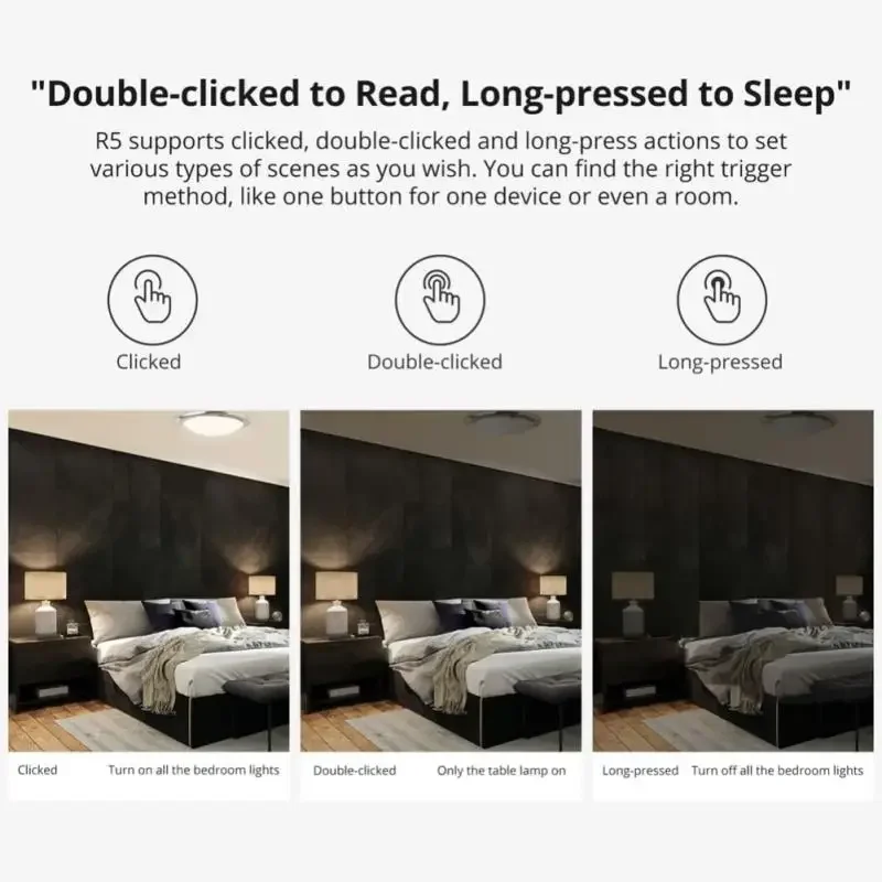 Контроллер сцены SONOFF WIFI R5 SwitchMan