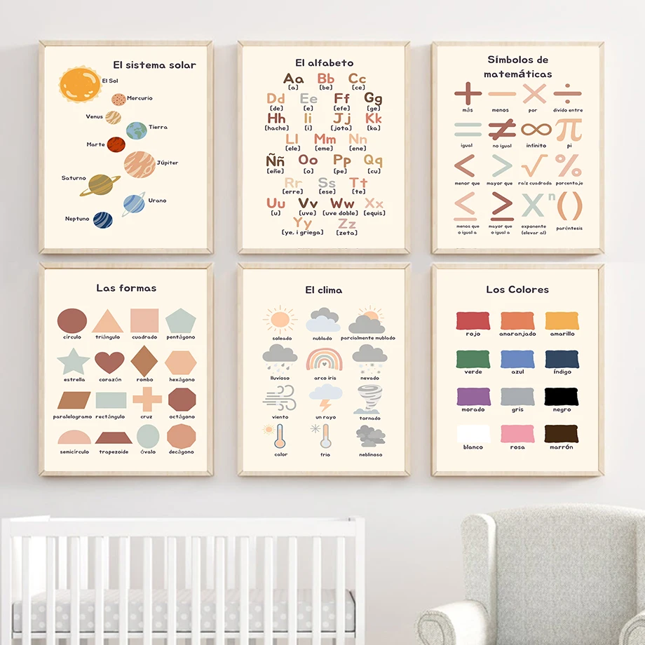 Изучение испанского языка Abc цветная Форма Номер настенная Картина на холсте