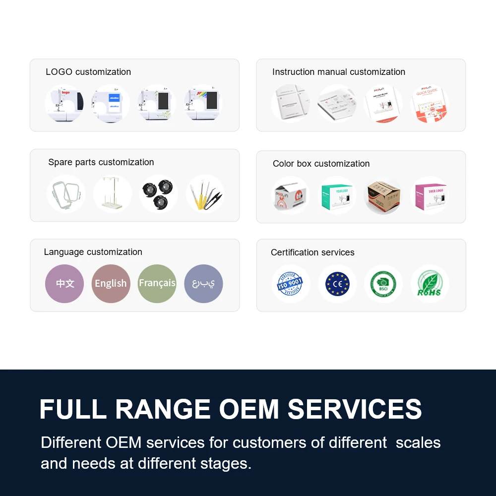 Poolin EOC06/Your LOGO Маленькая бытовая высокоскоростная компьютеризированная