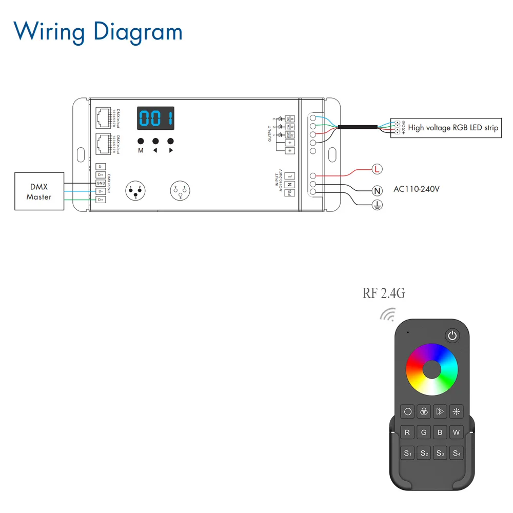 CENFAYA RGB контроллер DMX512 для светодиодной ленты