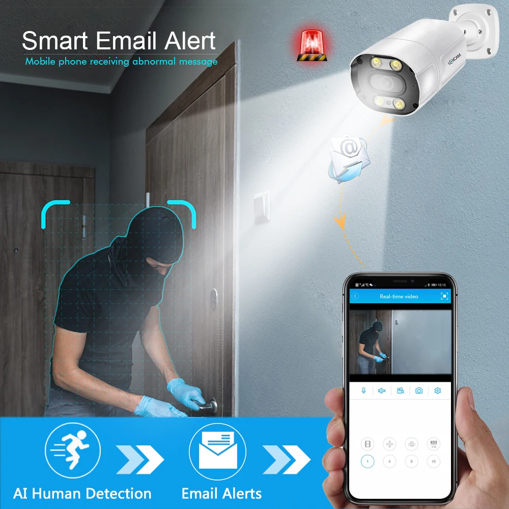 Система видеонаблюдения LOXCAM H.265 + 8 каналов 4K Мп POE NVR двустороннее аудио для