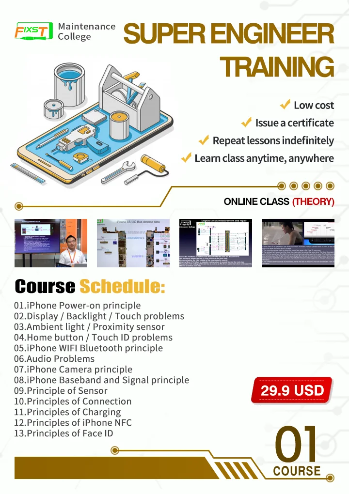 FIXST Super Engineer Training Online Course 1/2/5 enlarge
