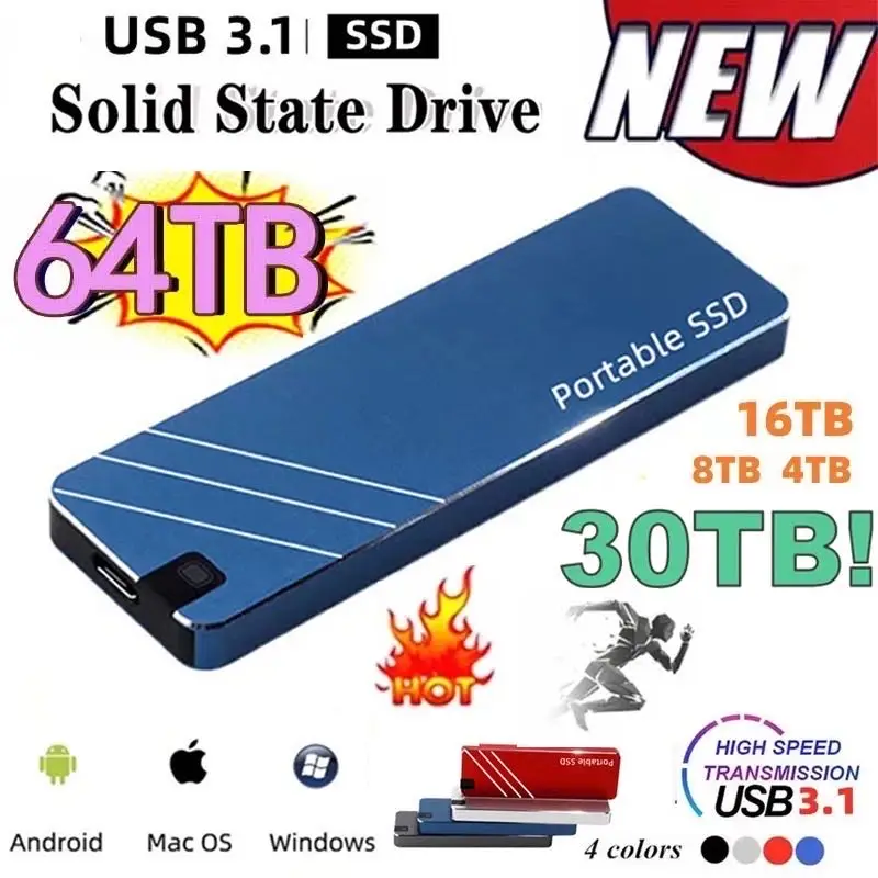 1TB Mini Portable SSD 2TB M.2 External Mobile Solid State Drive Type-C/USB3.1 High Speed External Hard Drive For Phone Hard Disk
