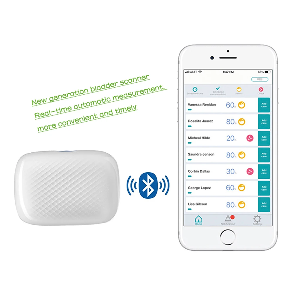 

Wearable Bladder Probe