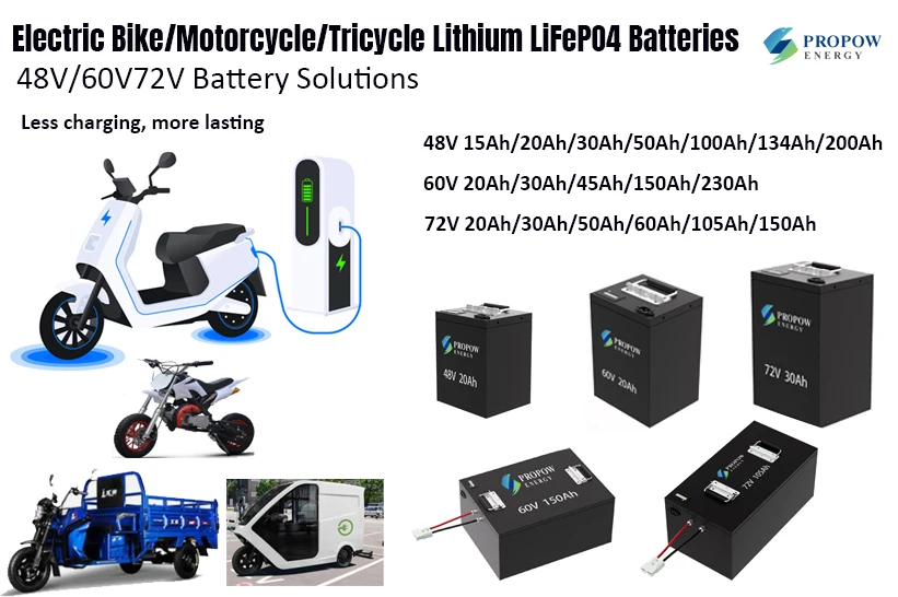 Фото Высокопроизводительная литиевая батарея 60V 45Ah для электровелосипедов и двухколесного транспорта №4