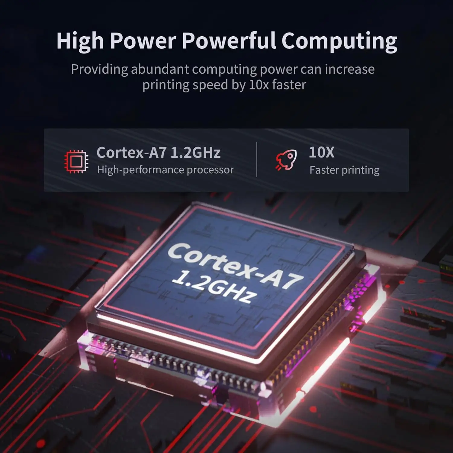 3D-принтер ANYCUBIC KOBRA 2 Pro FDM скорость печати 500 мм/с 220*220*250 м большой размер