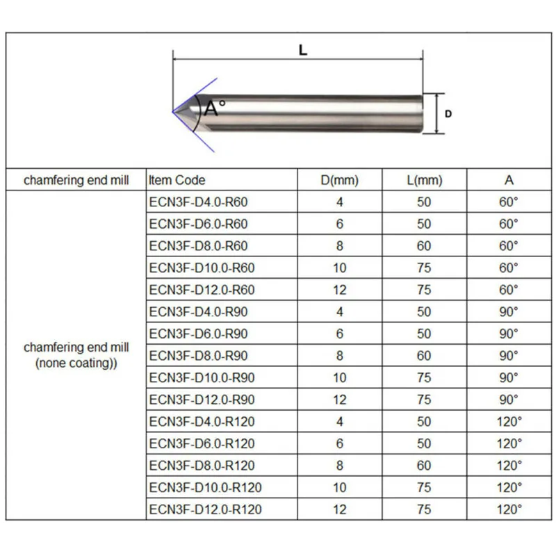 

Практичные и полезные концевые фрезы, V-образный паз, фреза, оборудование, фрезерный станок, 2 канавки, хвостовик 6 мм, аксессуар, алюминий, медь