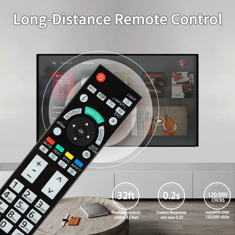 Пульт дистанционного управления N2QAYB000715 для Panasonic