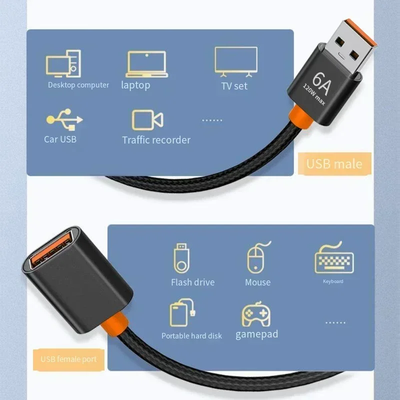 Высокоскоростной Удлинительный кабель USB 3 0 надежная гибкая и прочная