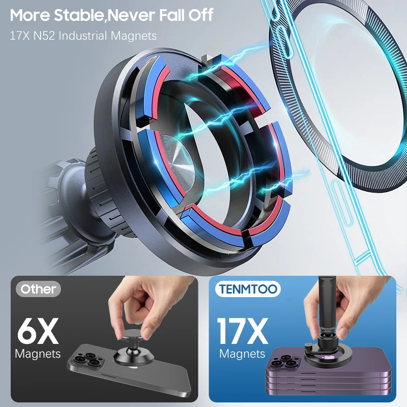 Tenmtoo for MagSafe Car Phone Holder Magnetic Phone Holder for Car Dashboard Compatible with iPhone 14 13 12 Xiaomi Cell Phone