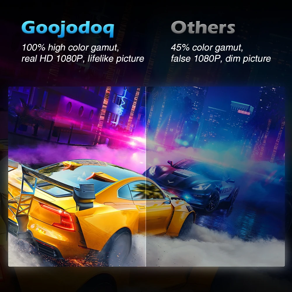 GOOJODOQ GJ20 Портативный монитор 15,6" IPS HDR 1920X1080 FHD Гейминг внешний для ноутбука ПК телефона Mac Xbox PS5/PS4 Switch on.