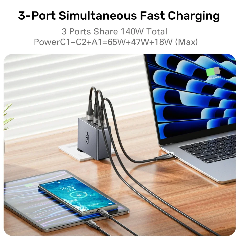 140 Вт GaN USB-зарядное устройство Quick Charge 4 0 Type C PD Быстрое зарядное для телефона iPhone 14