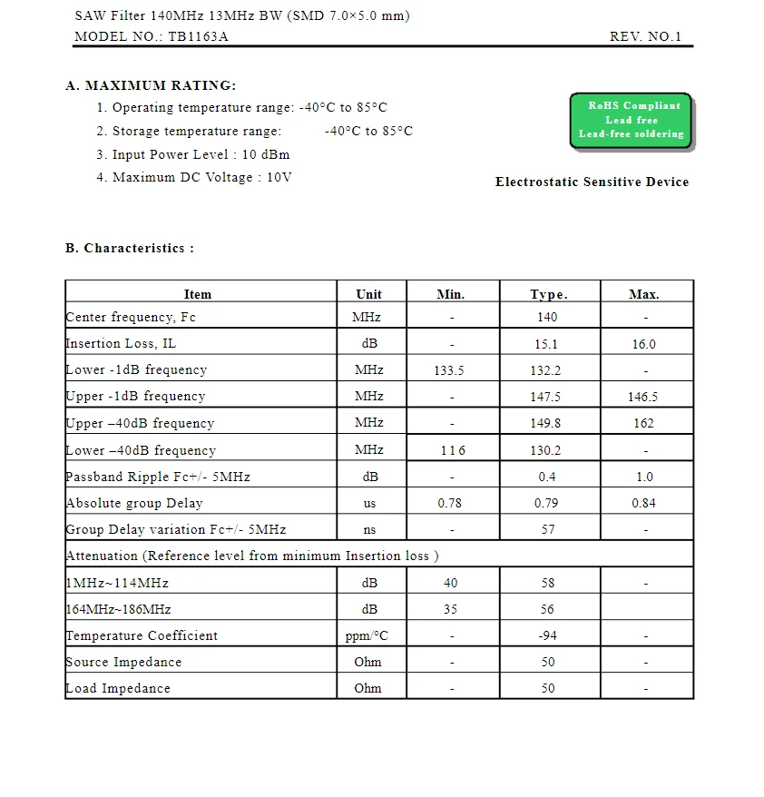 5 шт. TB1163A код 1163 новый оригинальный 140 МГц 13 BW упакованный SMD пильный фильтр