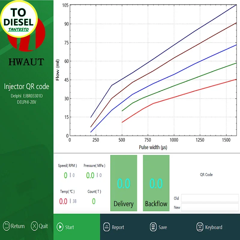 AM-HW825 Тестер форсунок с пьезокатушкой CRS для HP0 320D EUI-EUP HEUI VP37 VP44
