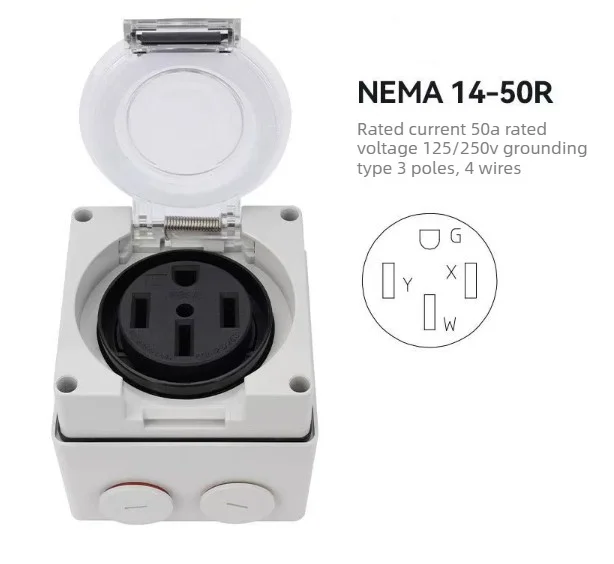 Розетка для автодома на 50 ампер, NEMA 14-50R, 125250 В, водонепроницаемый электрический распределительный щиток для кемпера, автодома, наружного использования. (art.: 3920dce41dc1d) - 3920dce41dc1d