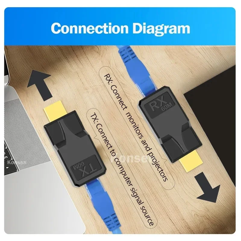 60 м HDMI-удлинитель для кабеля Ethernet Cat6 1080P HDMI к RJ45 ретранслятор-удлинитель передачи