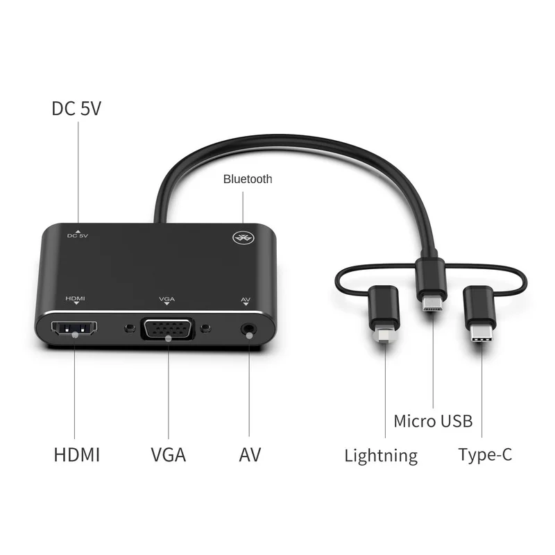 Адаптер VGA HDMI-совместимый с USB Type C/Micro для телевизионного проектора 4K монитора HD TV