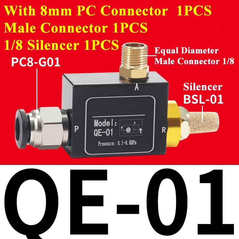 

Клапан для быстрого выпуска давления QE-02