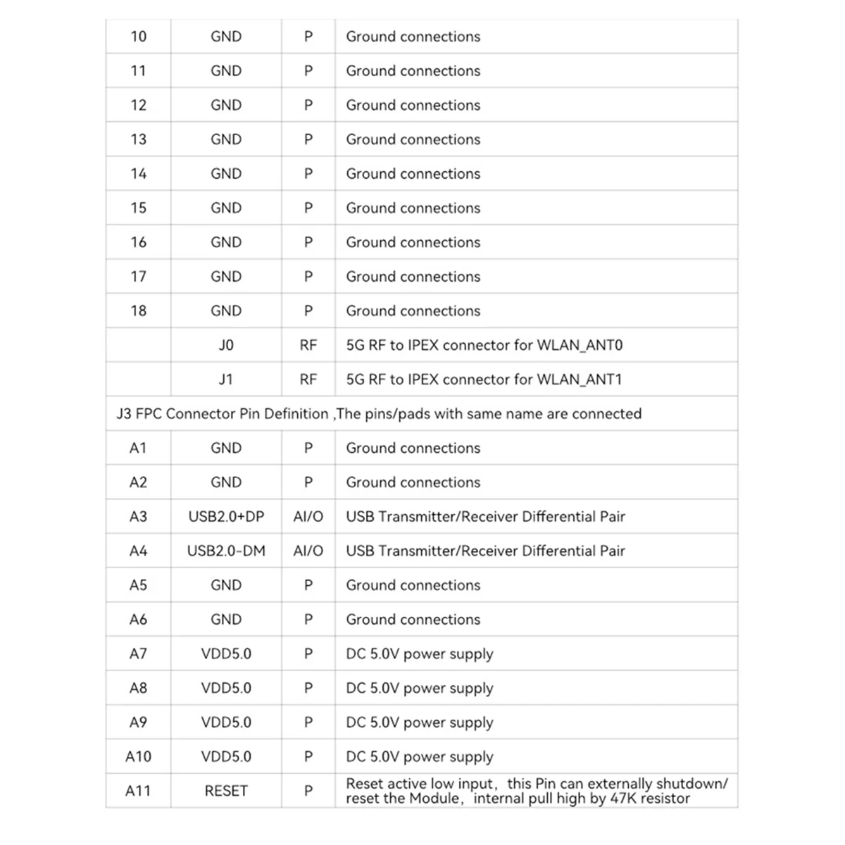 Модуль картографирования LB-LINK BL-M8812EU2 Мощный с беспроводным картографическим