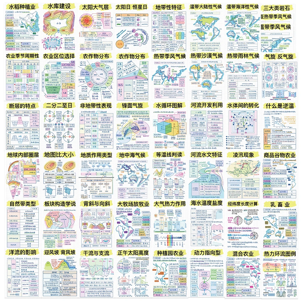 50 шт. наклейки на тему географических знаний