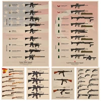 famous gun collection anime posters decoracion painting wall art kraft paper nordic home decor