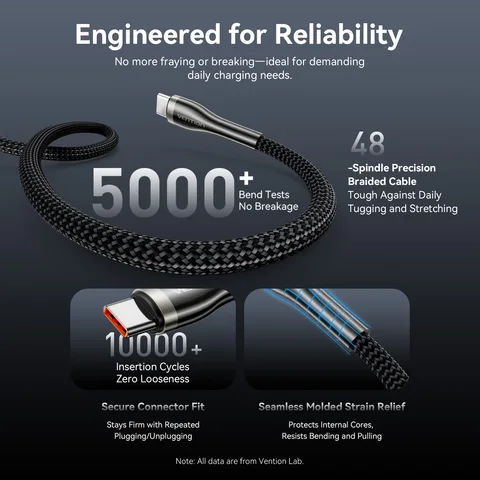 Кабель Vention 240 Вт USB C — Type C PD3.1 для быстрой зарядки для iPhone 17 15 16 Pro Macbook Samsung Ноутбук Supercharge Кабель USB Type C