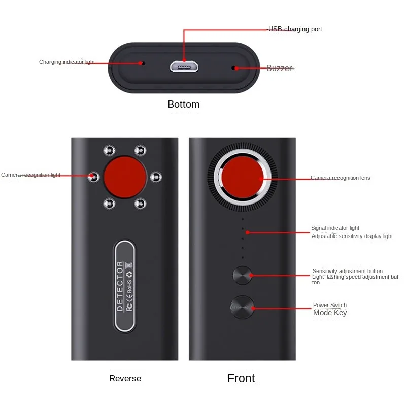 Infrared Camera Detector Gps Signal Device Scanner Detector Protective Alarm Multi-function Mini Wireless Wifi Tester enlarge