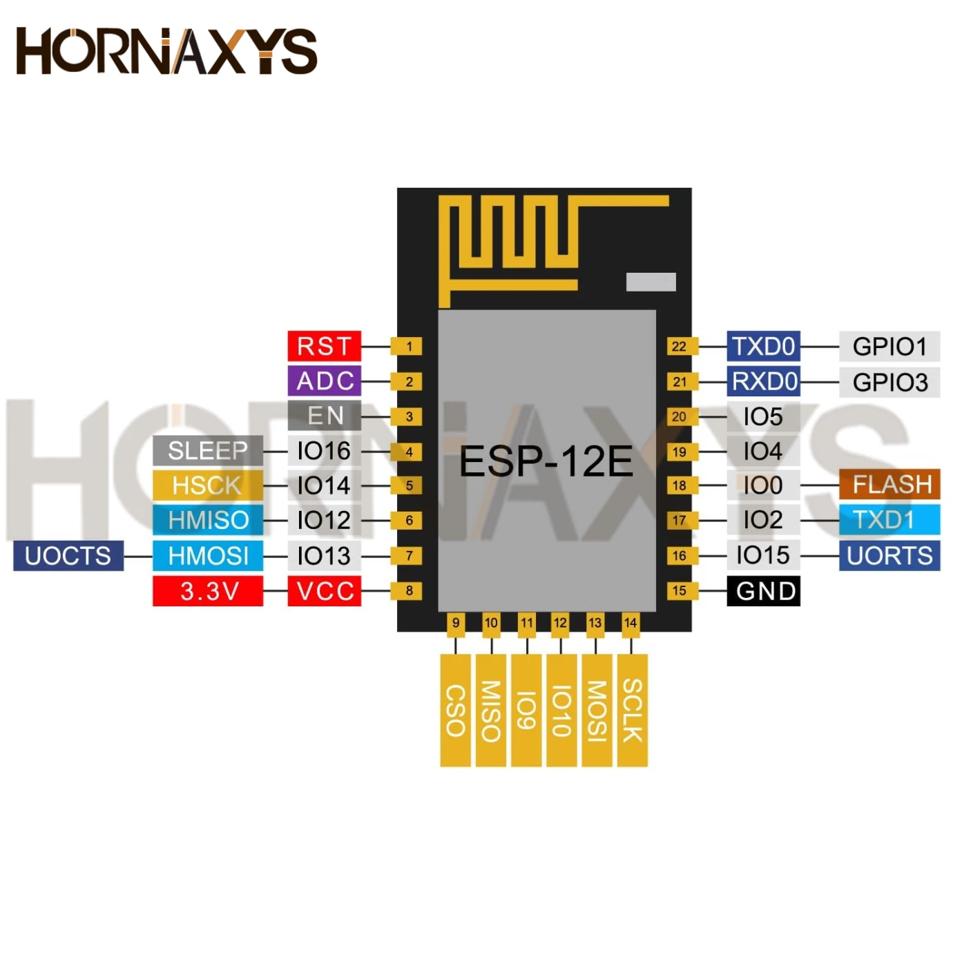 1-10 шт ESP8266 ESP-12F WiFi серийный модуль микроконтроллера 802.11N беспроводной трансивер