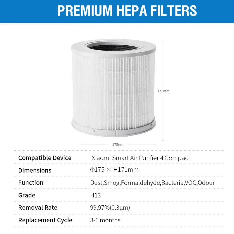 

Фильтр для Xiaomi Smart Air Purifier 4 Compact Filterhualv